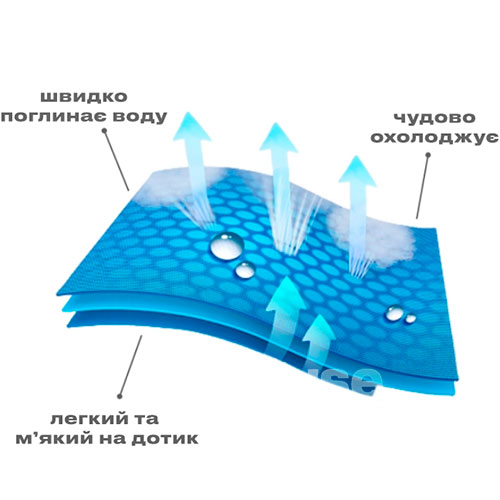 Tauro Pro Line Drying and Cooling Полотенце для охлаждения кошек и собак, зеленое