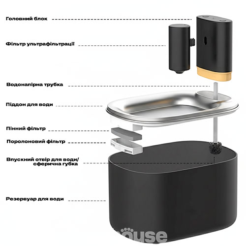 Tikpaws Фонтан-поилка Smart Water Fountain WF117A Wi-Fi Black Tikpaws Фонтан-поилка Smart Water Fountain WF117A Wi-Fi Black