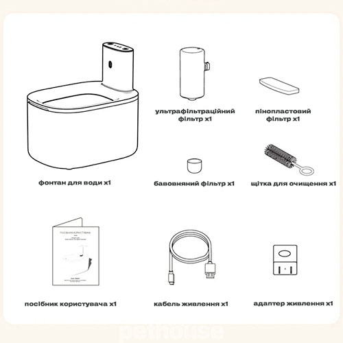 Tikpaws Фонтан-поїлка Smart Water Fountain WF117A Wi-Fi White Tikpaws Фонтан-поїлка Smart Water Fountain WF117A Wi-Fi White