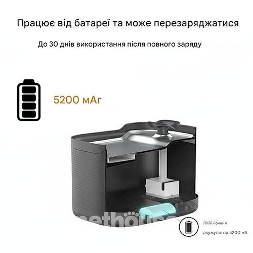 Tikpaws Фонтан-поилка Smart Water Fountain WF215 Tikpaws Фонтан-поилка Smart Water Fountain WF215