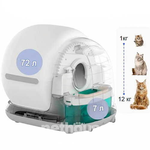 Tikpaws Автоматический туалет Auto Self-Cleaning Cat Litter Box CB001 для кошек Tikpaws Автоматический туалет Auto Self-Cleaning Cat Litter Box CB001 для кошек