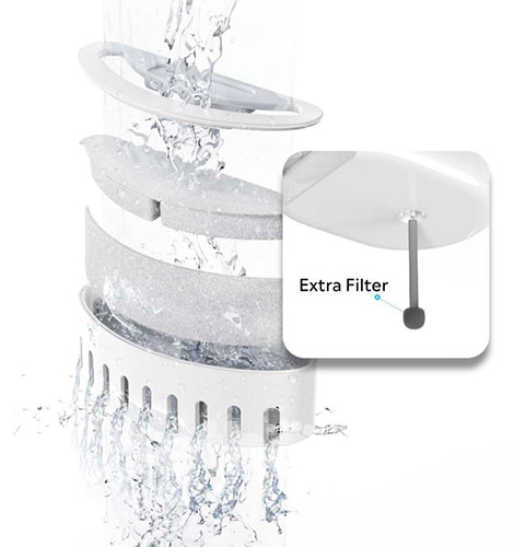 Uahpet Питний фонтан Glow Wireless Cat Water Fountain