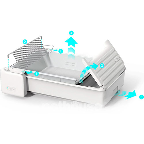 UBPet С30 Автоматический туалет Smart Cat Litter Box для кошек UBPet С30 Автоматический туалет Smart Cat Litter Box для кошек