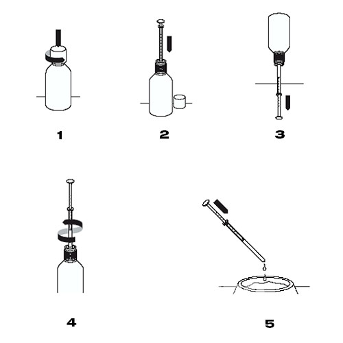 Урістоп Сироп Урістоп Сироп
