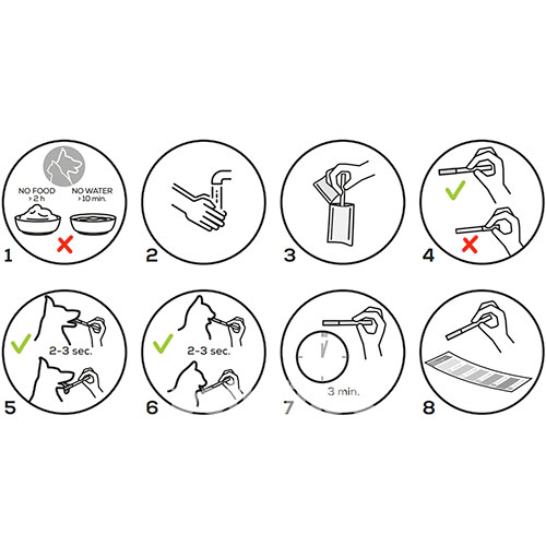 VetExpert CreaCheck Тест-полоски для определения креатинина VetExpert CreaCheck Тест-полоски для определения креатинина