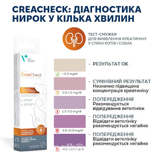 VetExpert CreaCheck Тест-полоски для определения креатинина VetExpert CreaCheck Тест-полоски для определения креатинина
