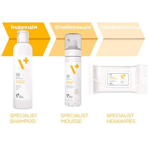 VetExpert Specialist Hexa Wipes Серветки для очищення шкіри котів і собак, схильної до бактеріальних чи грибкових запалень